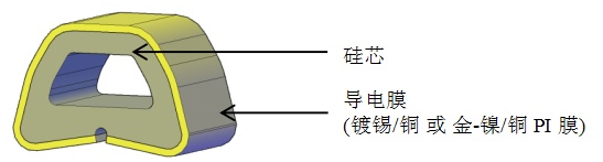 MBXY-CR-2af6be661c2859ee7d48fb974fdf6d43.png
